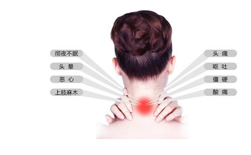 颈椎病的产生原因是什么？